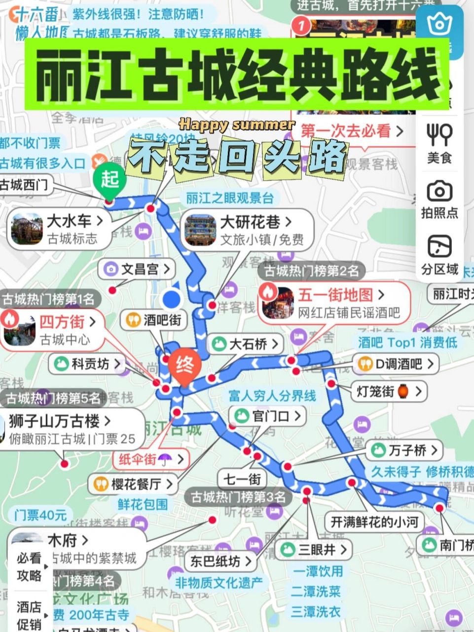 丽江古城经典路线 攻略 丽江古城分为大研古城,束河古镇,白沙古镇.