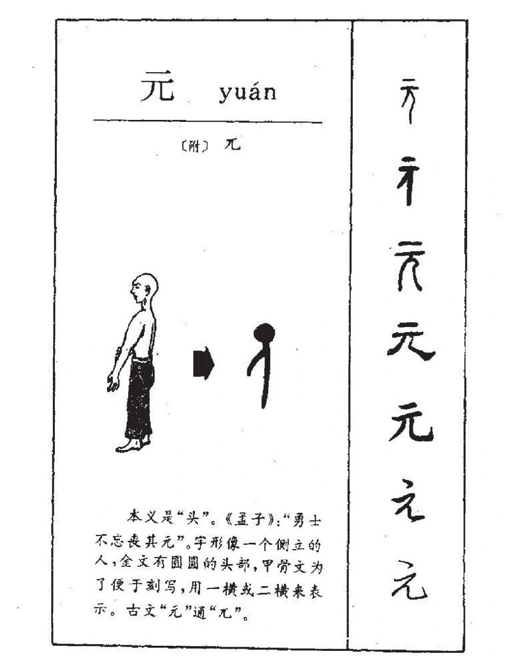 古文图片识字图片