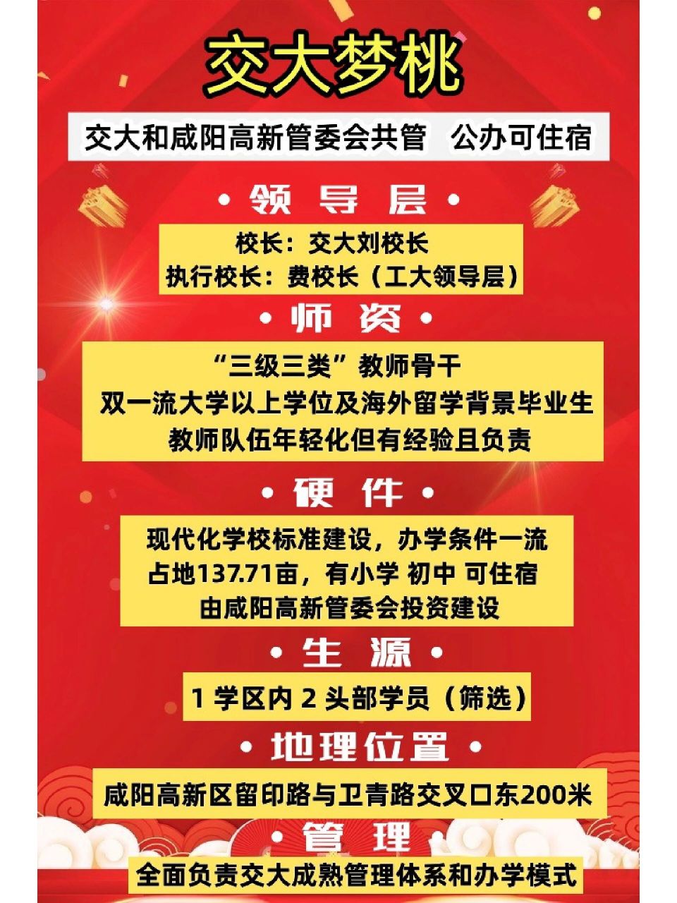 交大在咸阳开的第一个学校,交大梦桃学校,咸阳孩子多了一所可选择的好