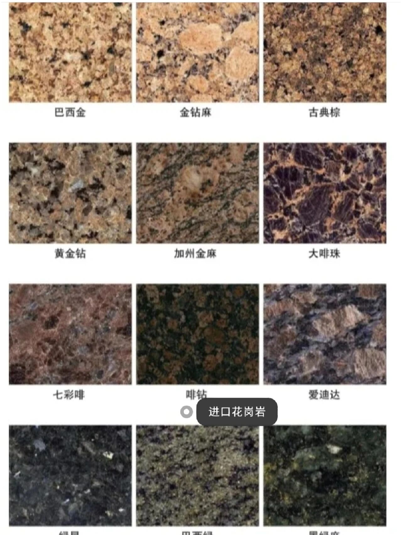 花岗岩颜色分类@惊鸿若雨的动态