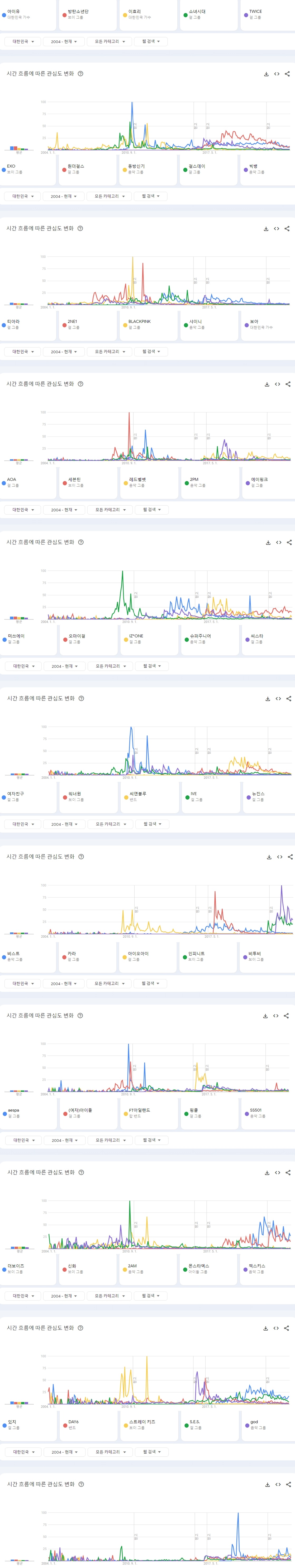谷歌韩国=韩国谷歌play