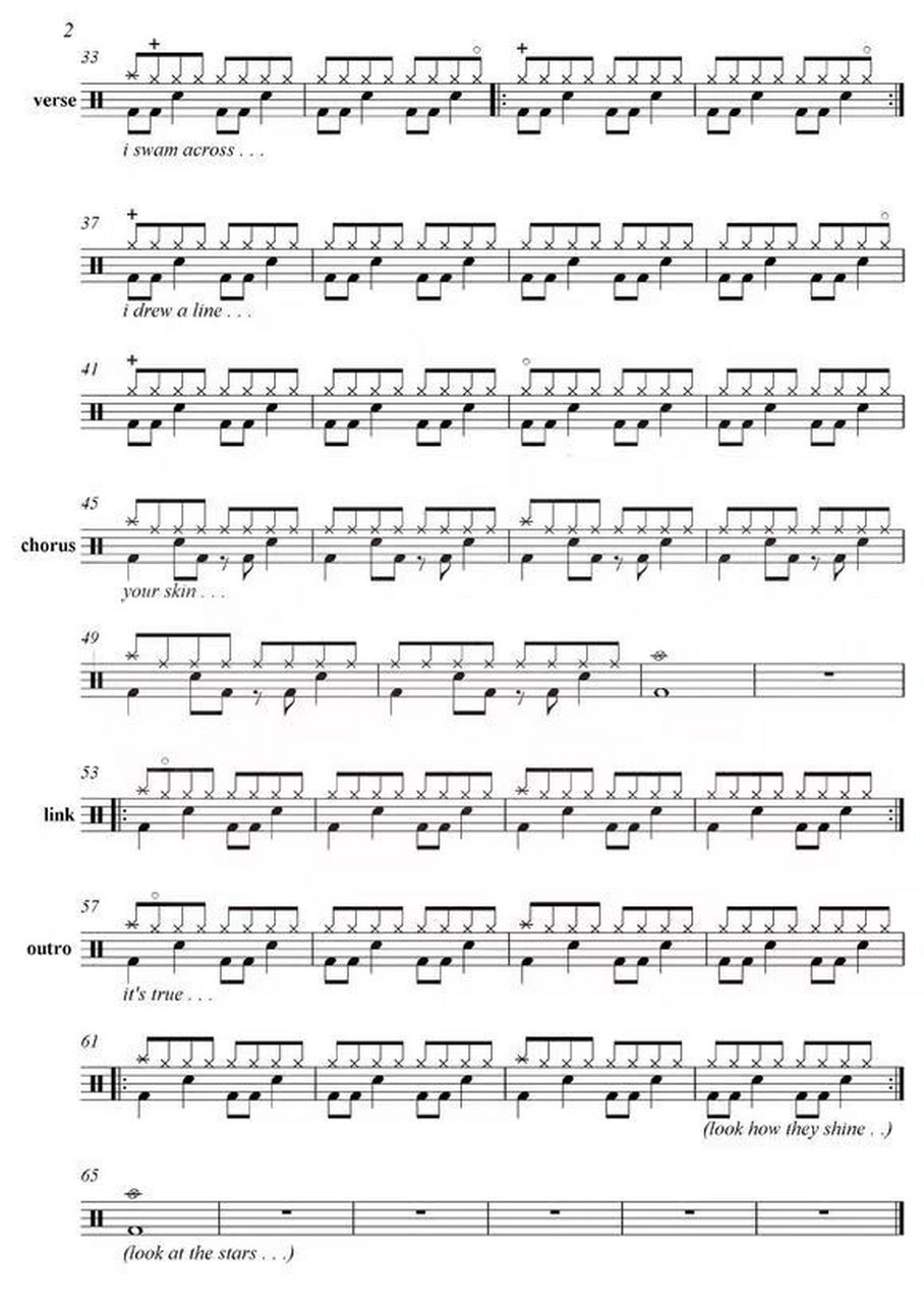 《yellow》架子鼓鼓谱——cime cbd 学完小情歌后93选 yellow 这首