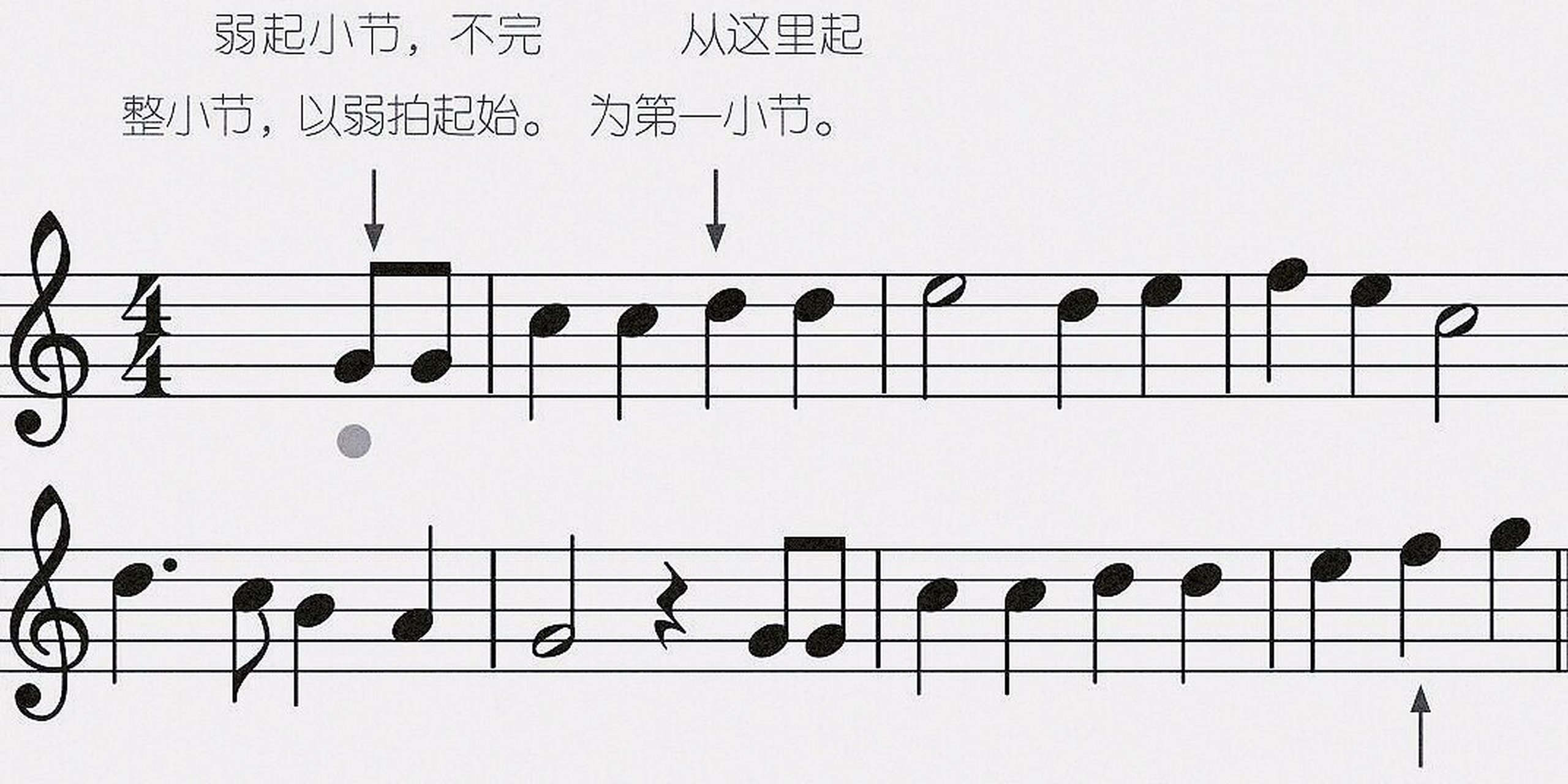 【96五线谱】- 弱起小节,切分音及三连音 7815 { 弱起小节 }