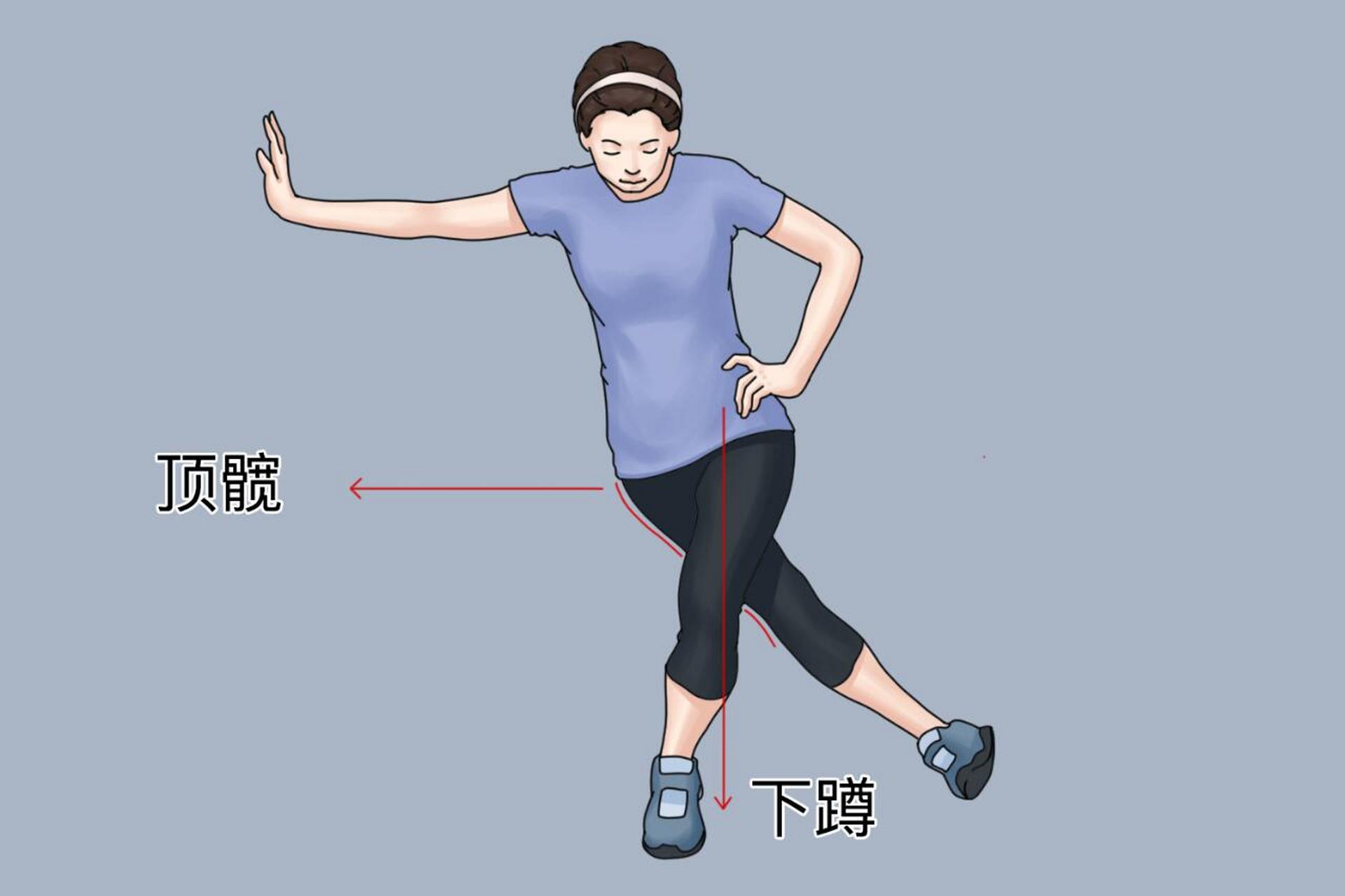 98大腿外侧肌肉拉伸主要包括股外侧肌拉伸和阔筋膜张肌拉伸.
