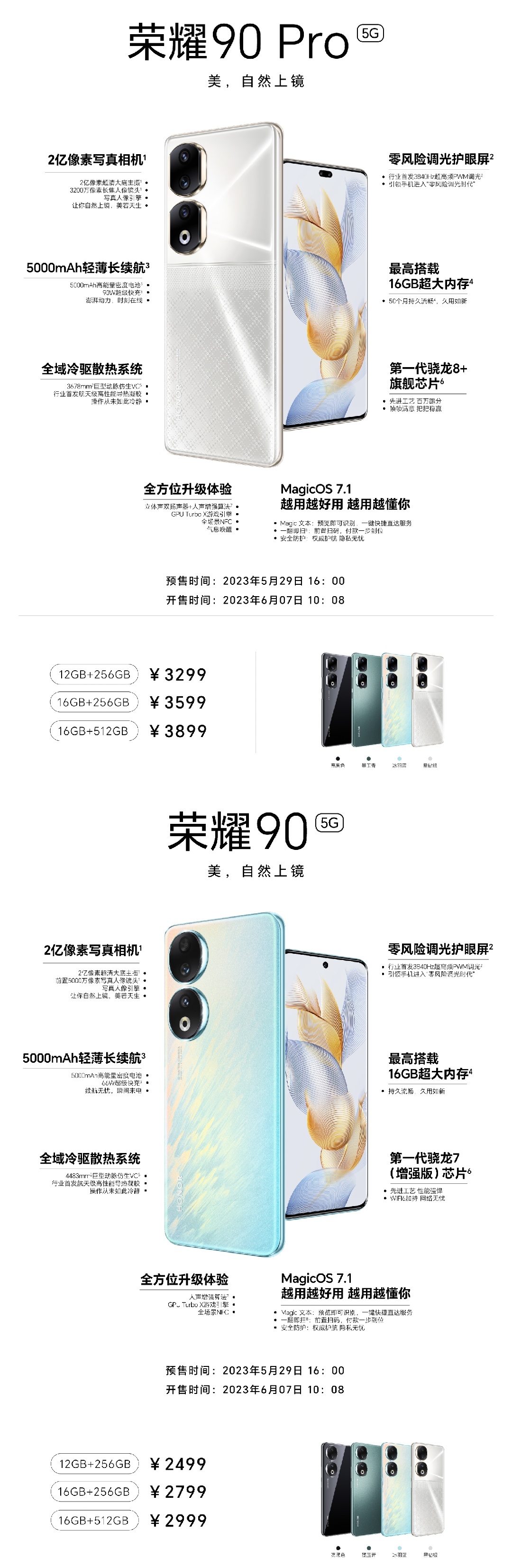 90荣耀宣传海报中发现几个疑惑:  ①pro版内存栏口号50个月持久流畅