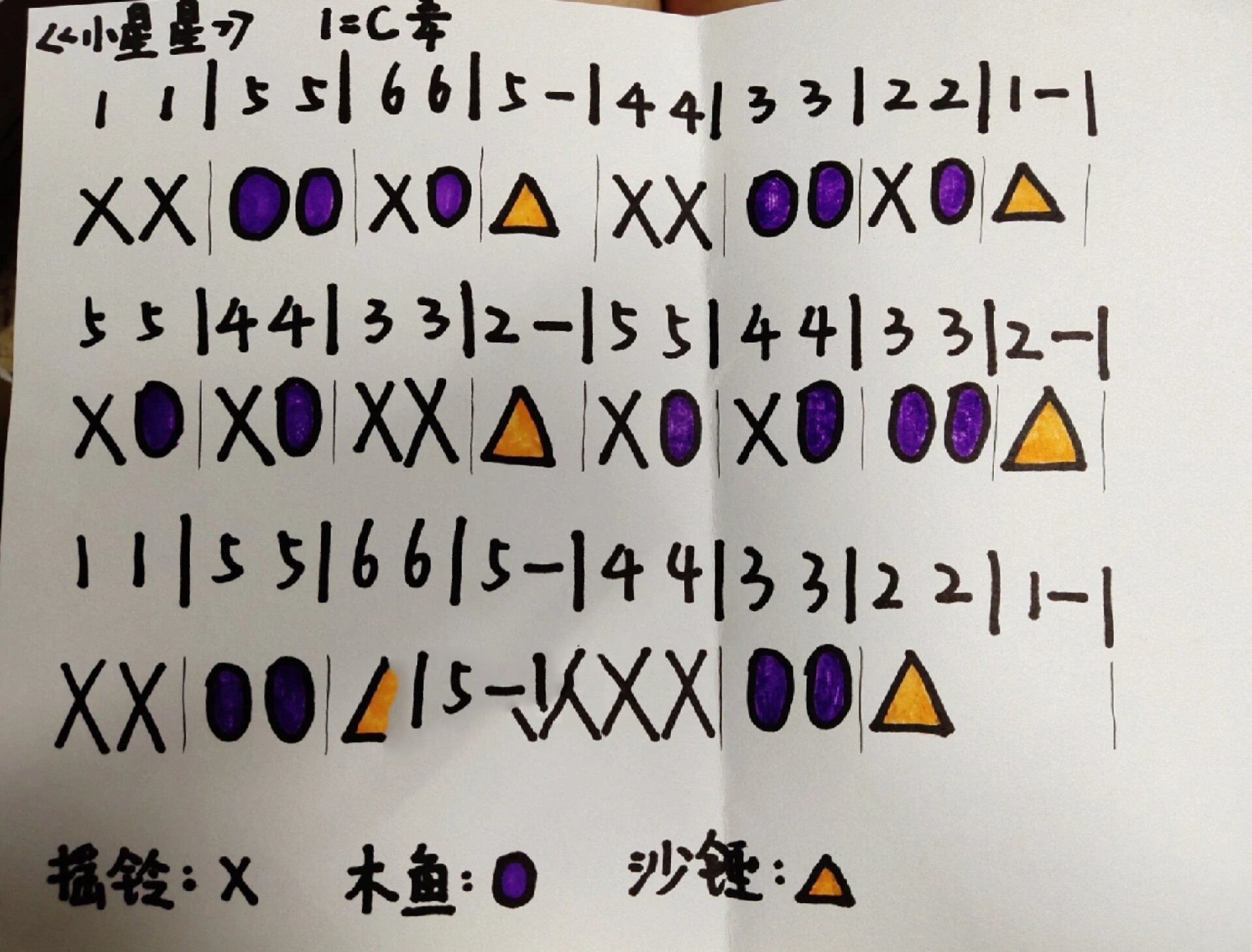 《小星星》打击乐 音乐图谱