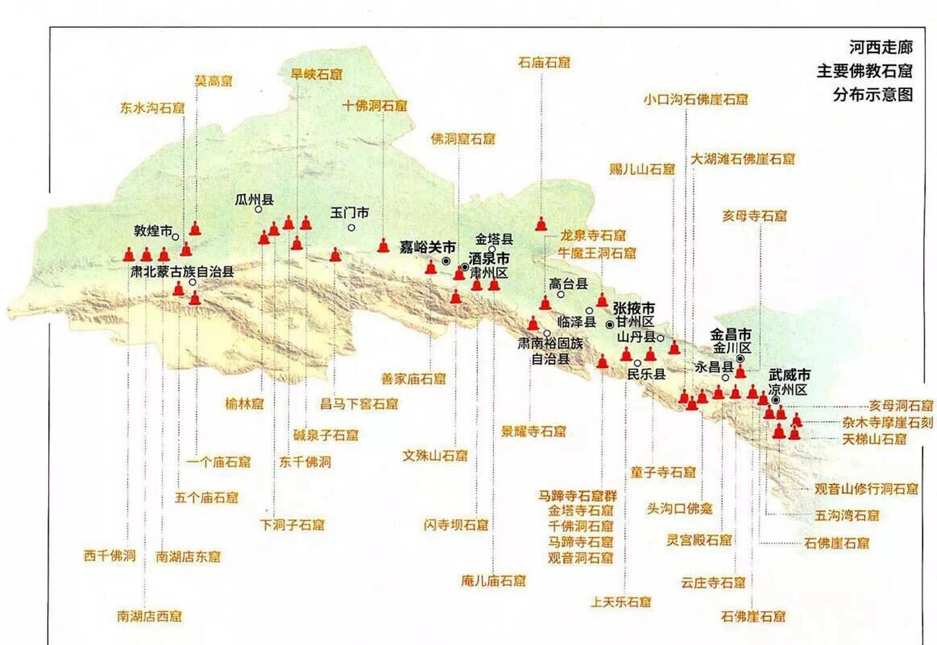 中国佛教石窟寺分布图