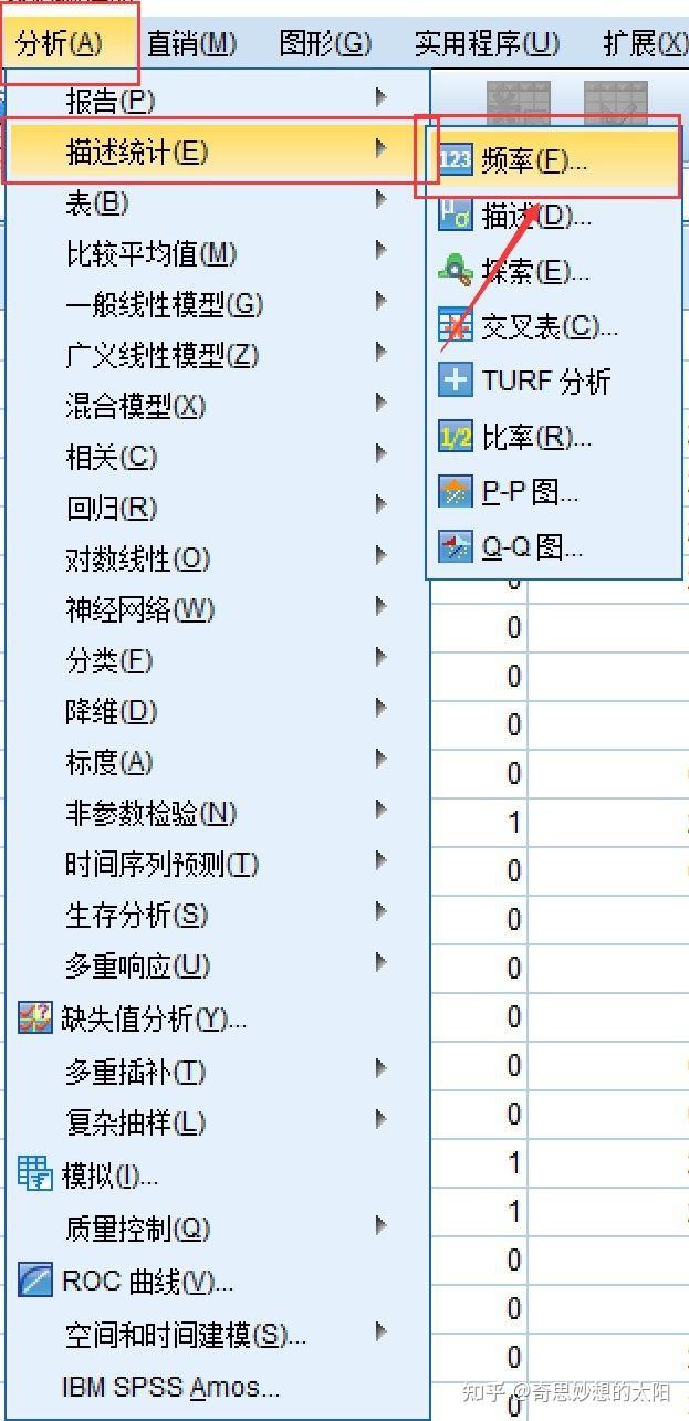 spss累积分布图图片