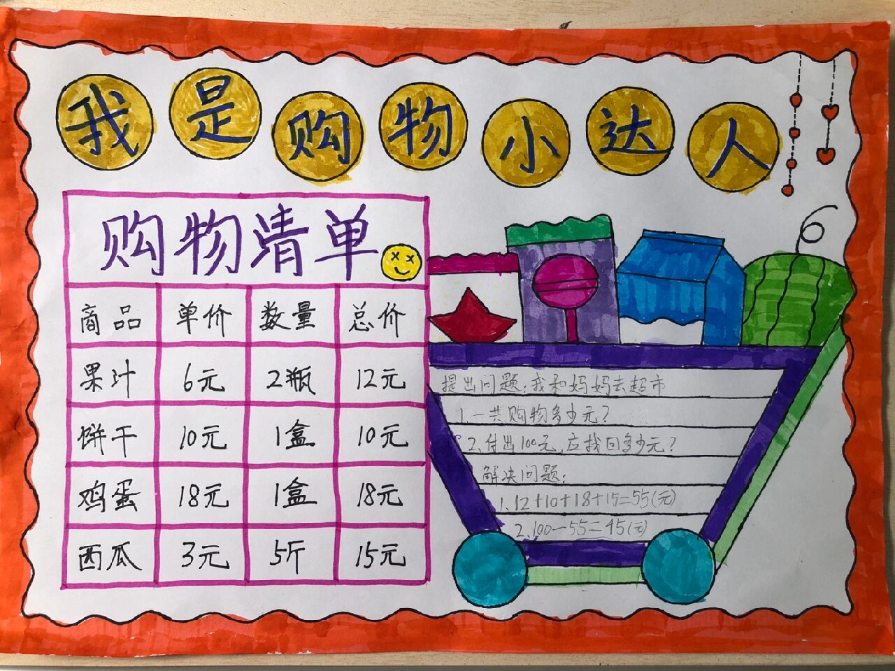 暑假作业# #购物小报# #手抄报# #我是小小采购员# #购物中的数学