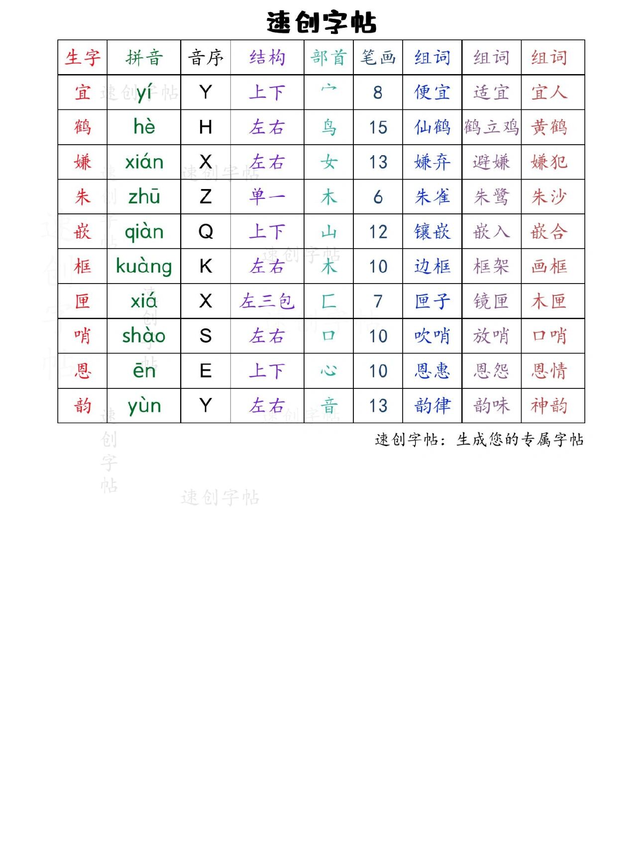 五年级上册白鹭组词图片