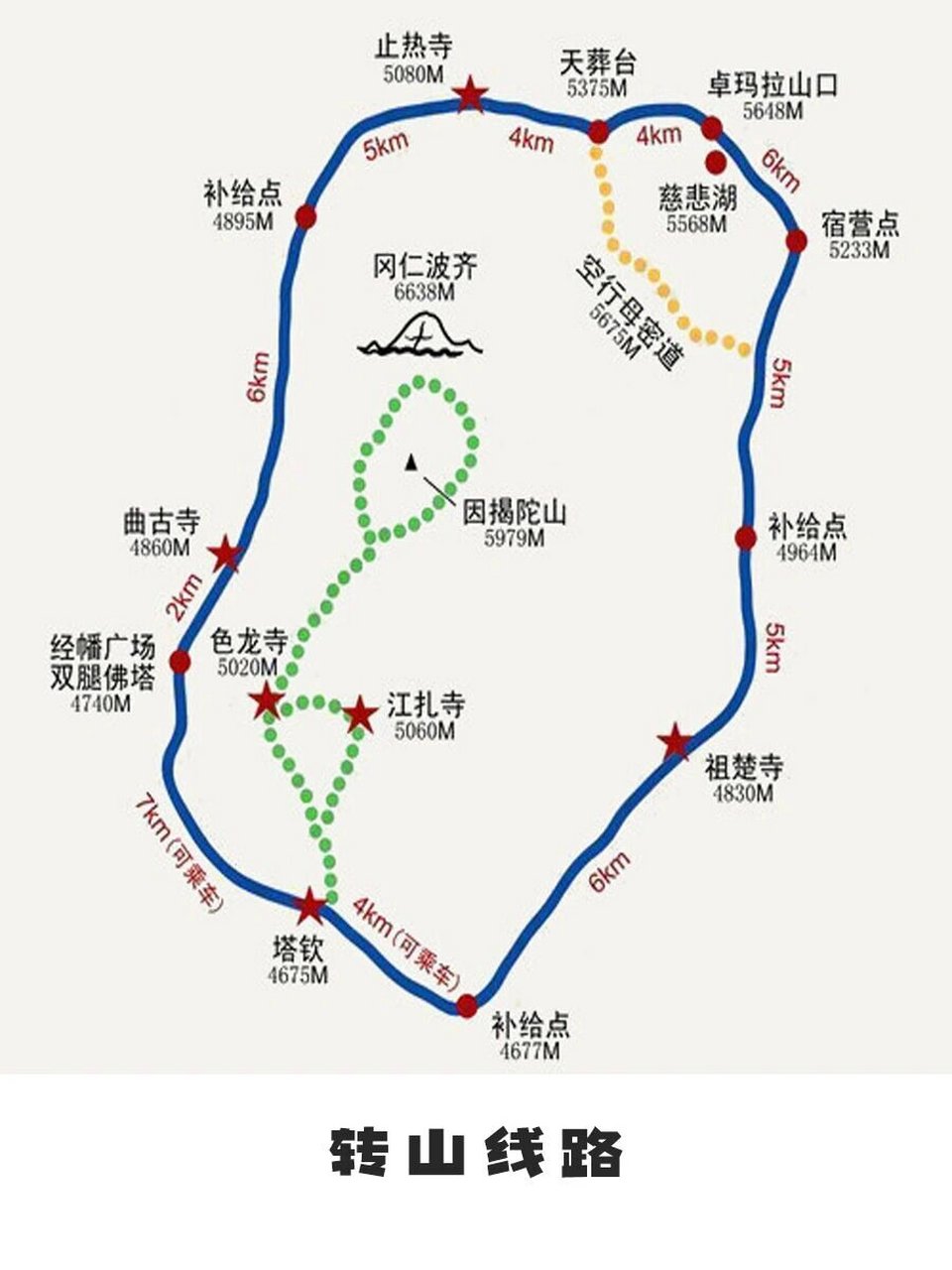 冈仁波齐转山路线图片