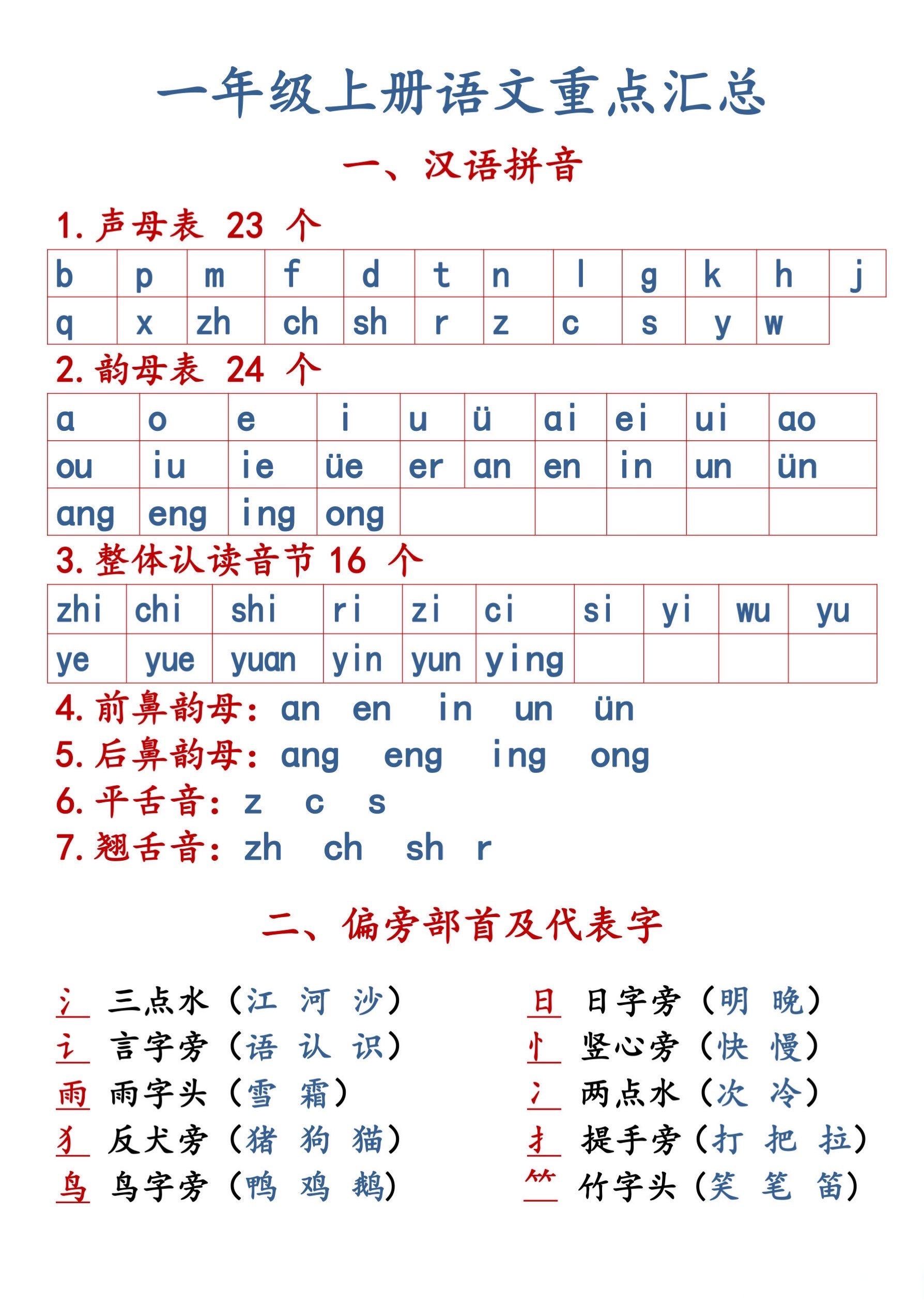 汉字六图片图片