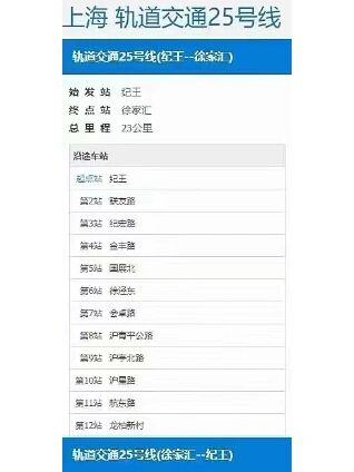 上海地铁25号线规划图?
