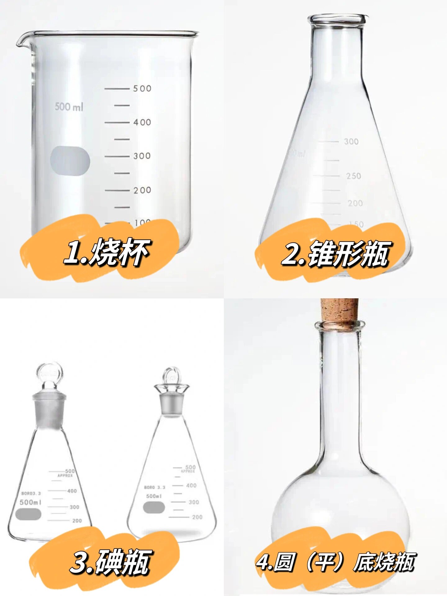 实验室常见玻璃器皿大全(一