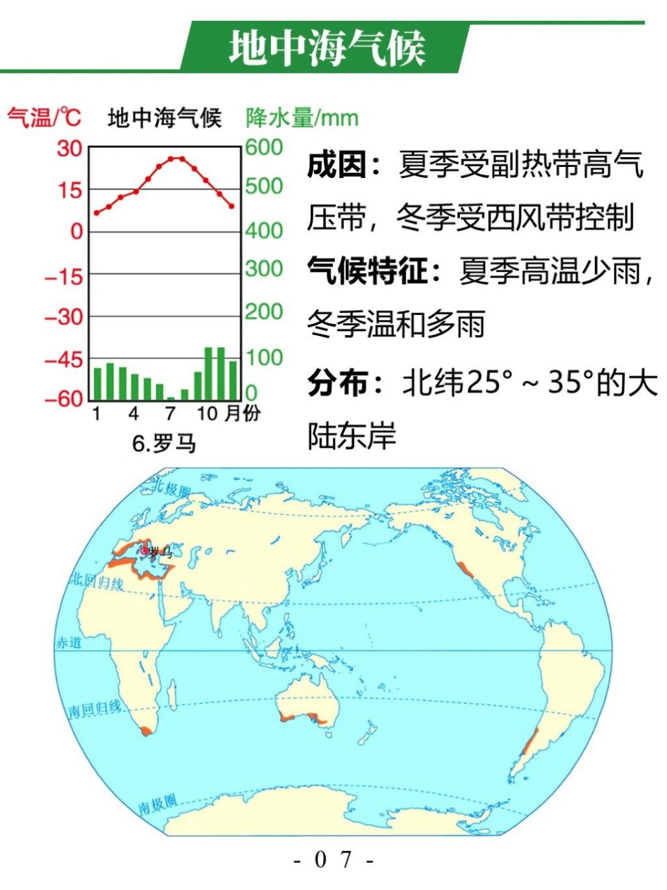 英国气候特点图片