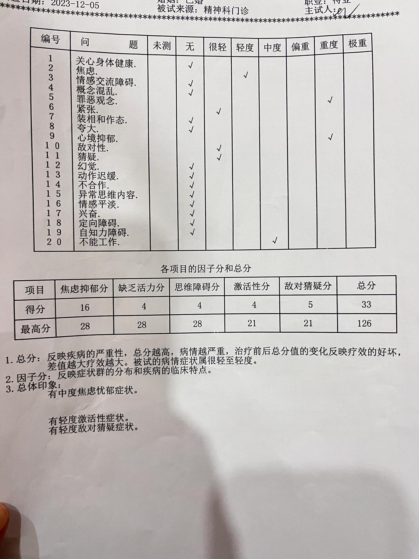 抑郁症医院检查表图片图片