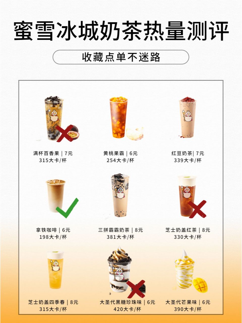 减脂低卡奶茶9215蜜雪冰城奶茶热量测评97 95 减脂期饮品第 1