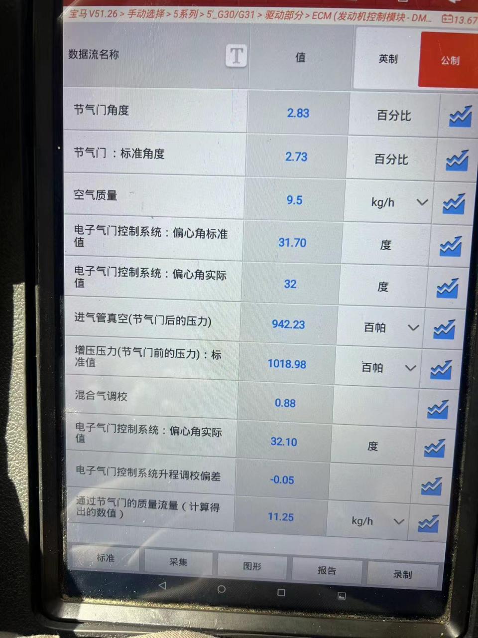 宝马5系g30,b4820a发动机正常车况数据流