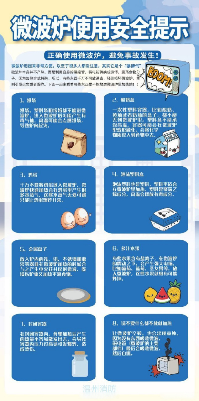 【微波炉使用安全提示】#微提醒# 微波炉使用方便,且具备各种烹饪功能