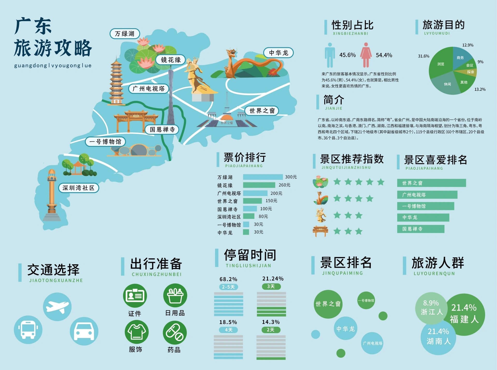 电台网站地图功能_电台网站地图功能有哪些 电台网站地图功能_电台网站地图功能有哪些