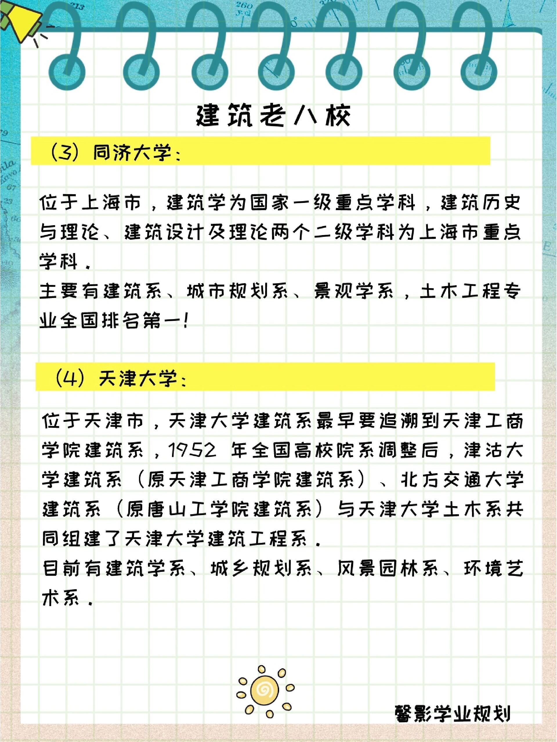 建筑老八校建筑老八校,指的是较早开设建筑学和城市规划相关专业的