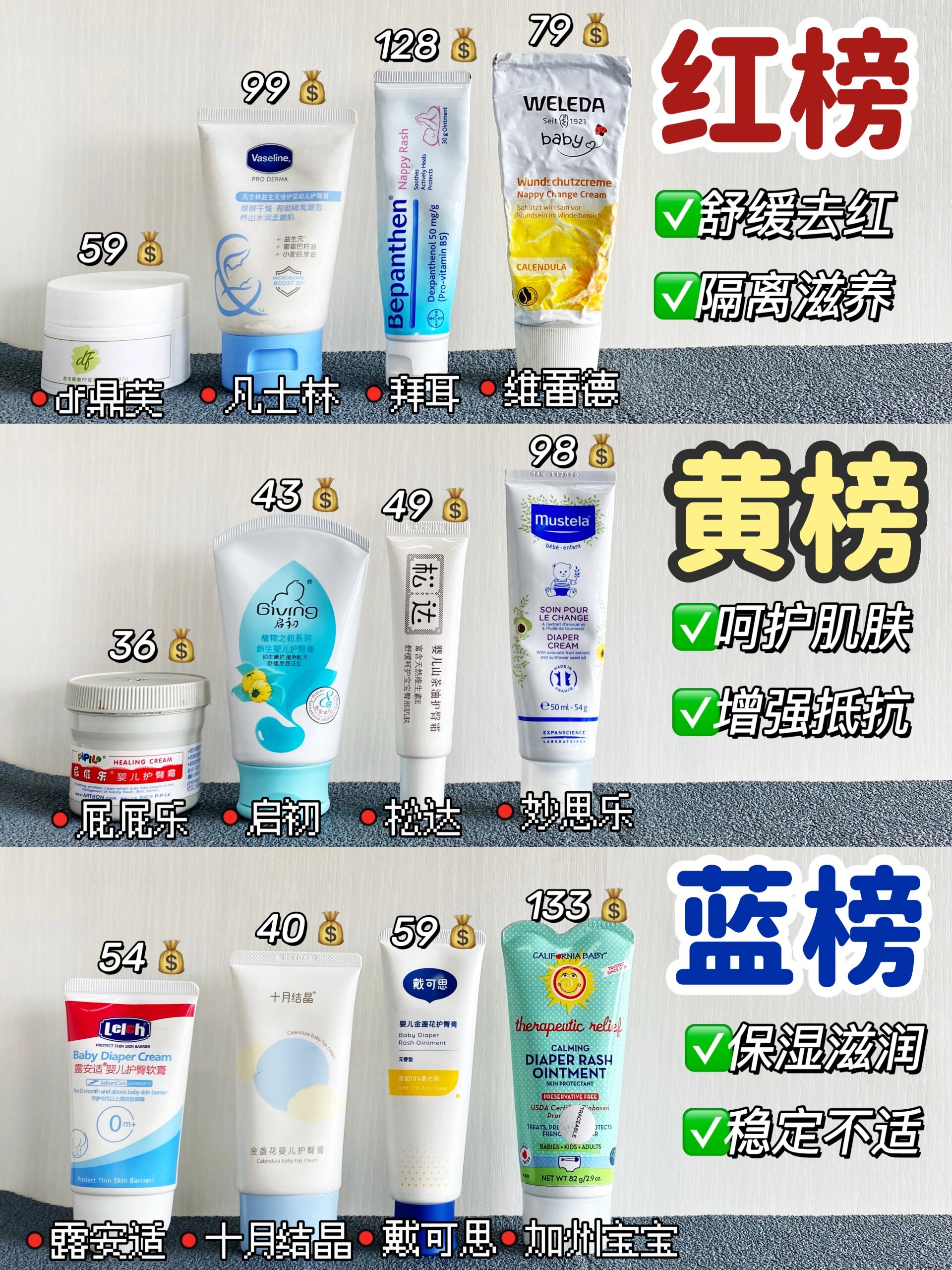 =加州宝宝 =拜耳 =维蕾德 =妙思乐 =戴可思 #屁屁霜##红屁屁##护臀膏