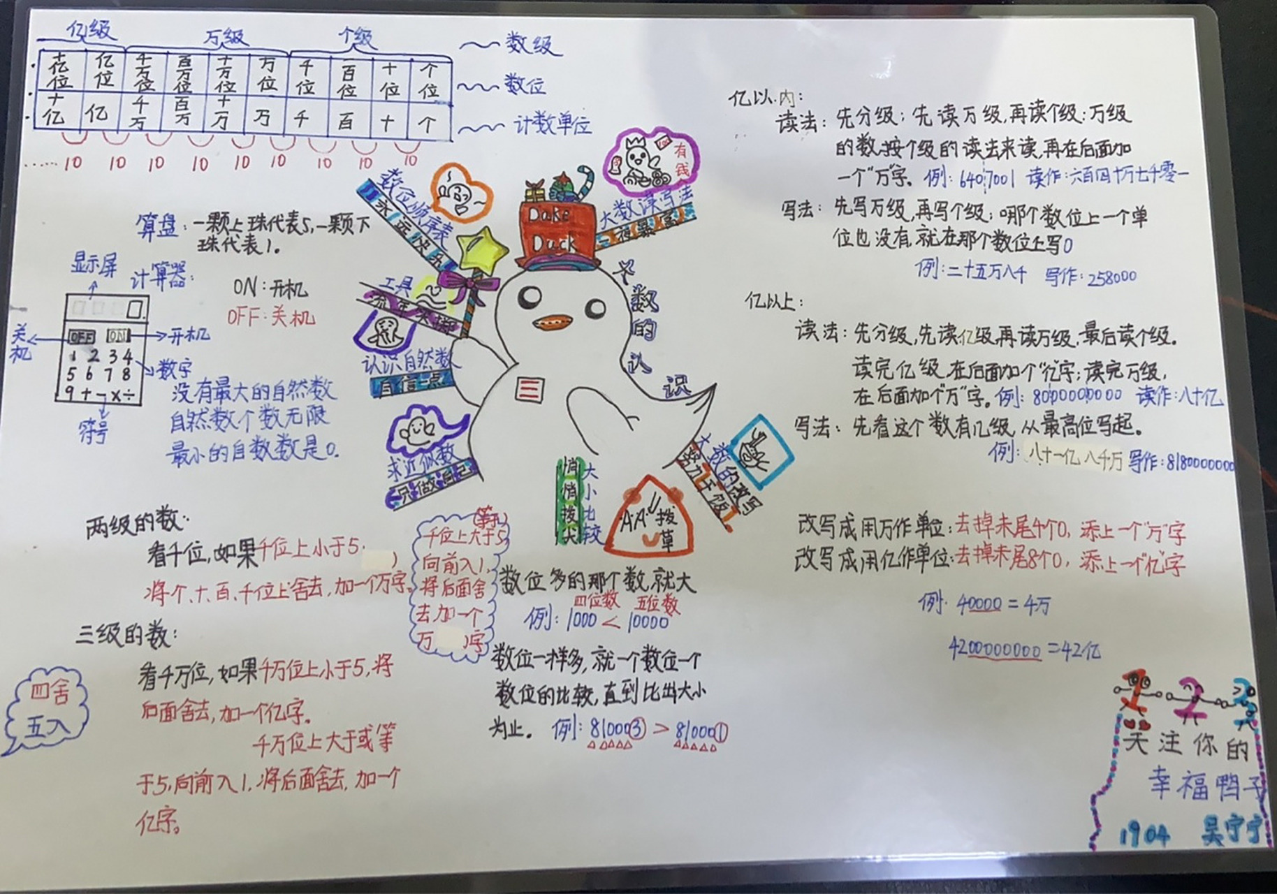 四年级思维导图 第一单元大数的认识思维导图合集