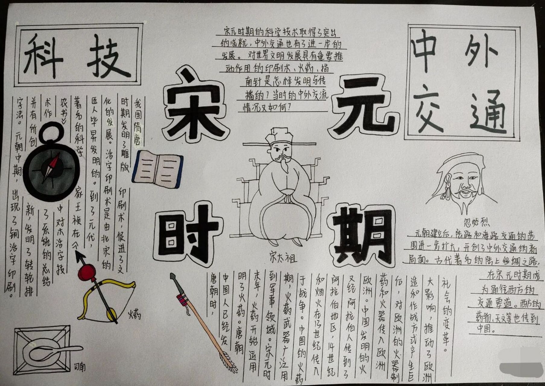 宋元时期科技和中外交通手抄报 不知道要画 些什么抄的手都酸了