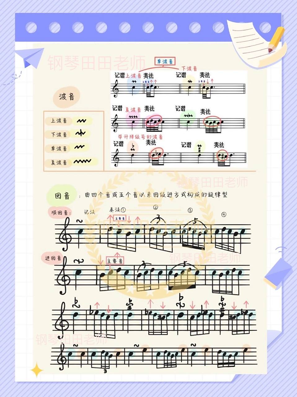 钢琴装饰音颤音倚音波音回音怎么弹