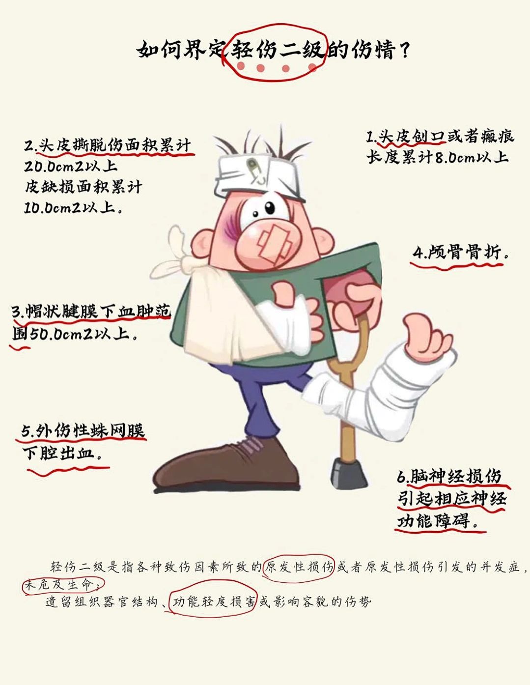 【刑法高频考点】轻伤二级如何量刑?如何判刑?