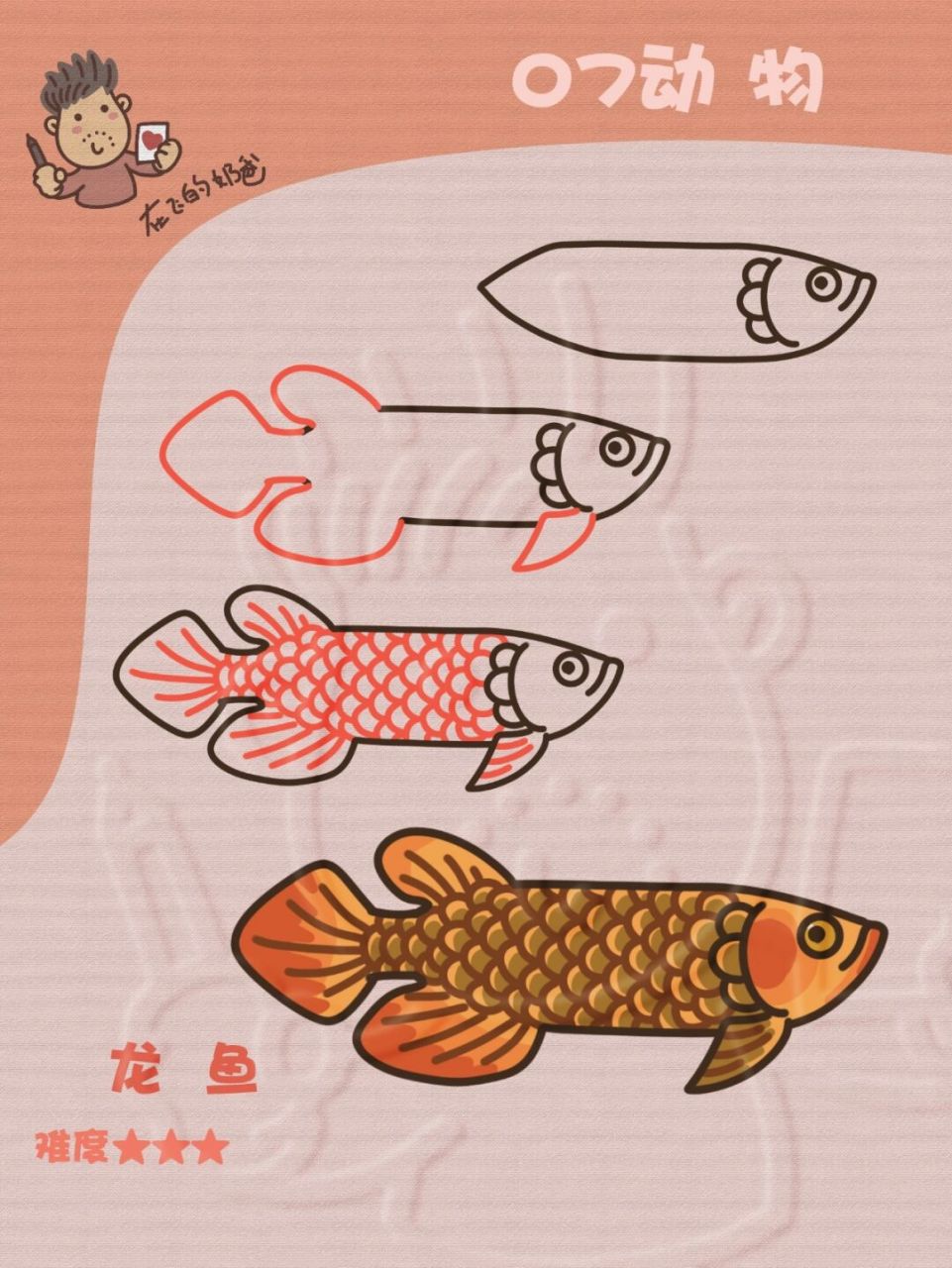 金龙鱼的简笔画和步骤图片