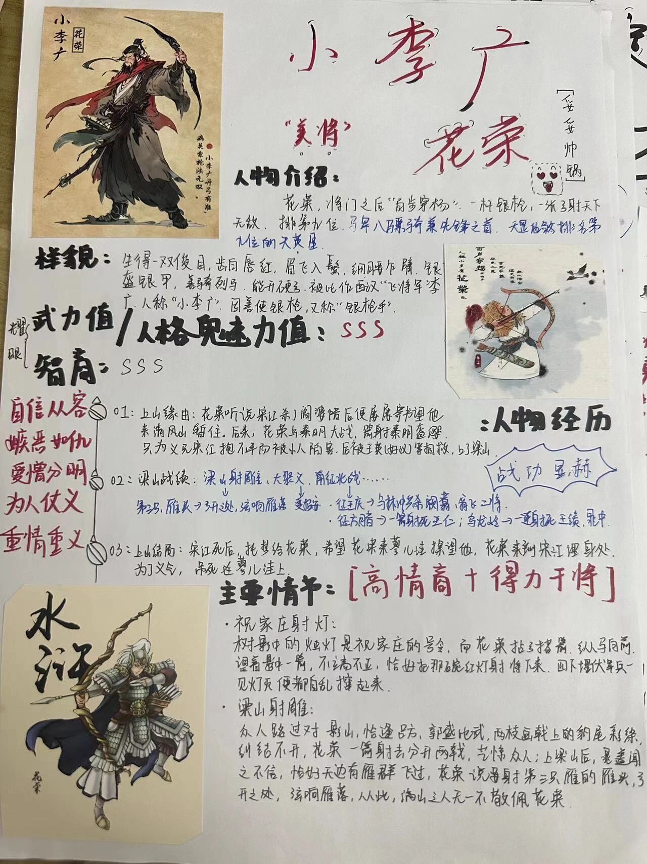 小李广花荣 水浒传英雄人物卡片之小李广花荣