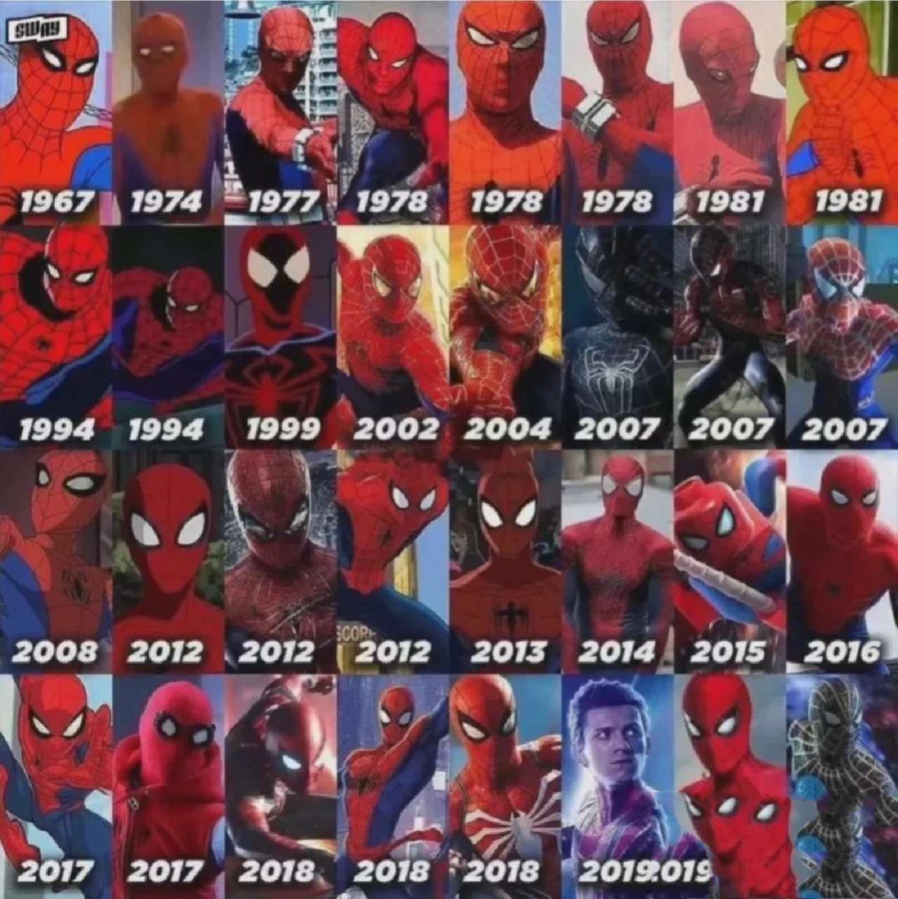 历代蜘蛛侠图片 1967—2021蜘蛛侠你们喜欢哪一年的呢