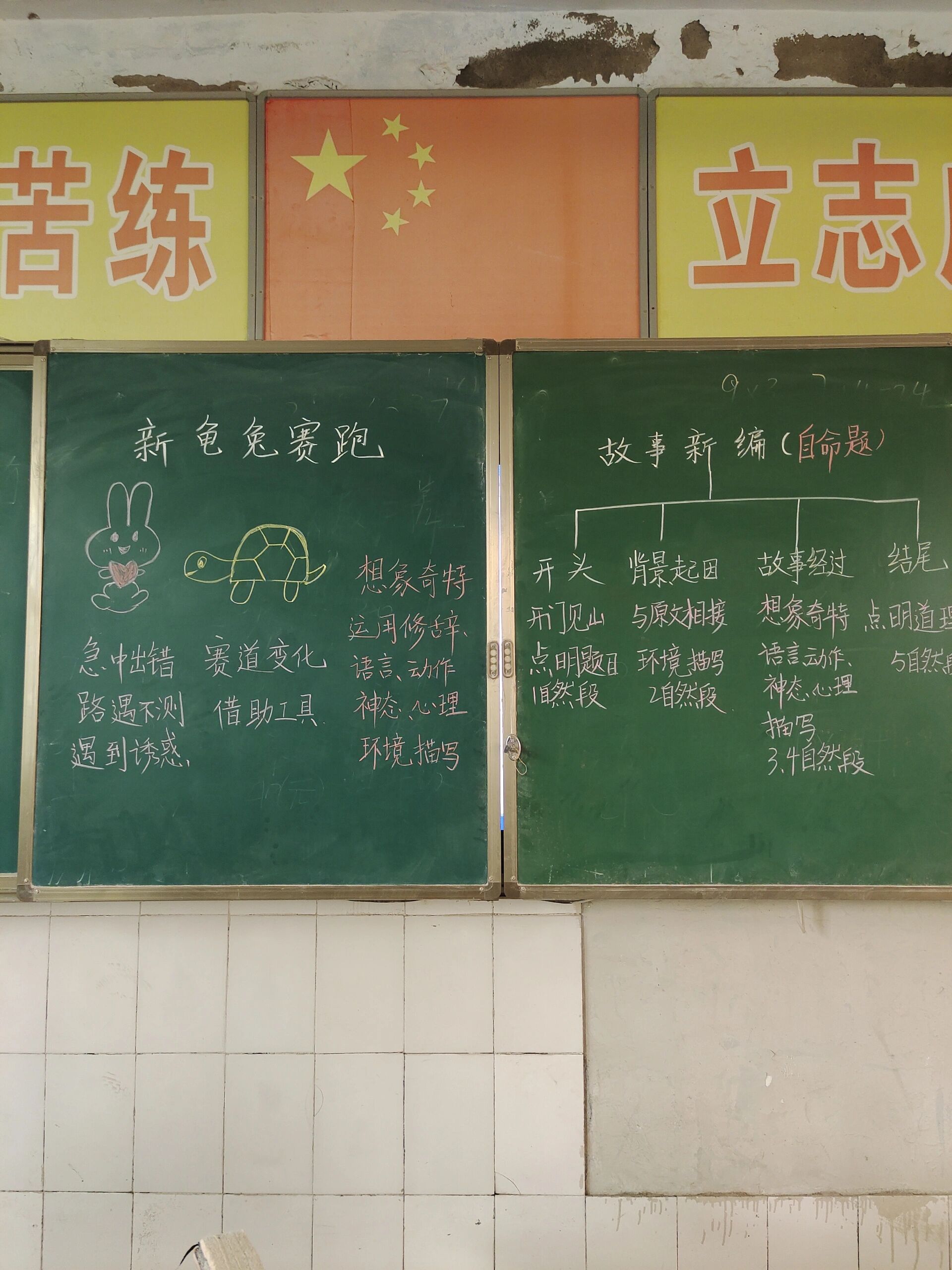 四下语文习作八《故事新编》板书设计