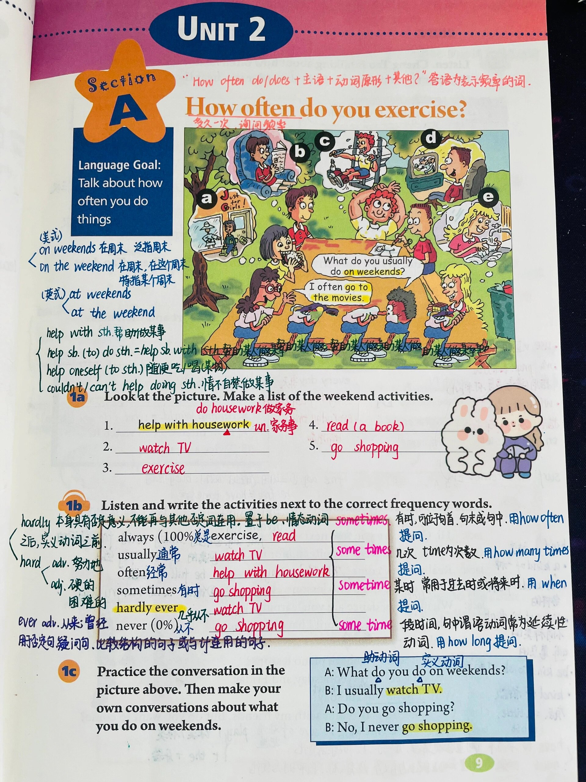 八年级上册英语第二单元笔记