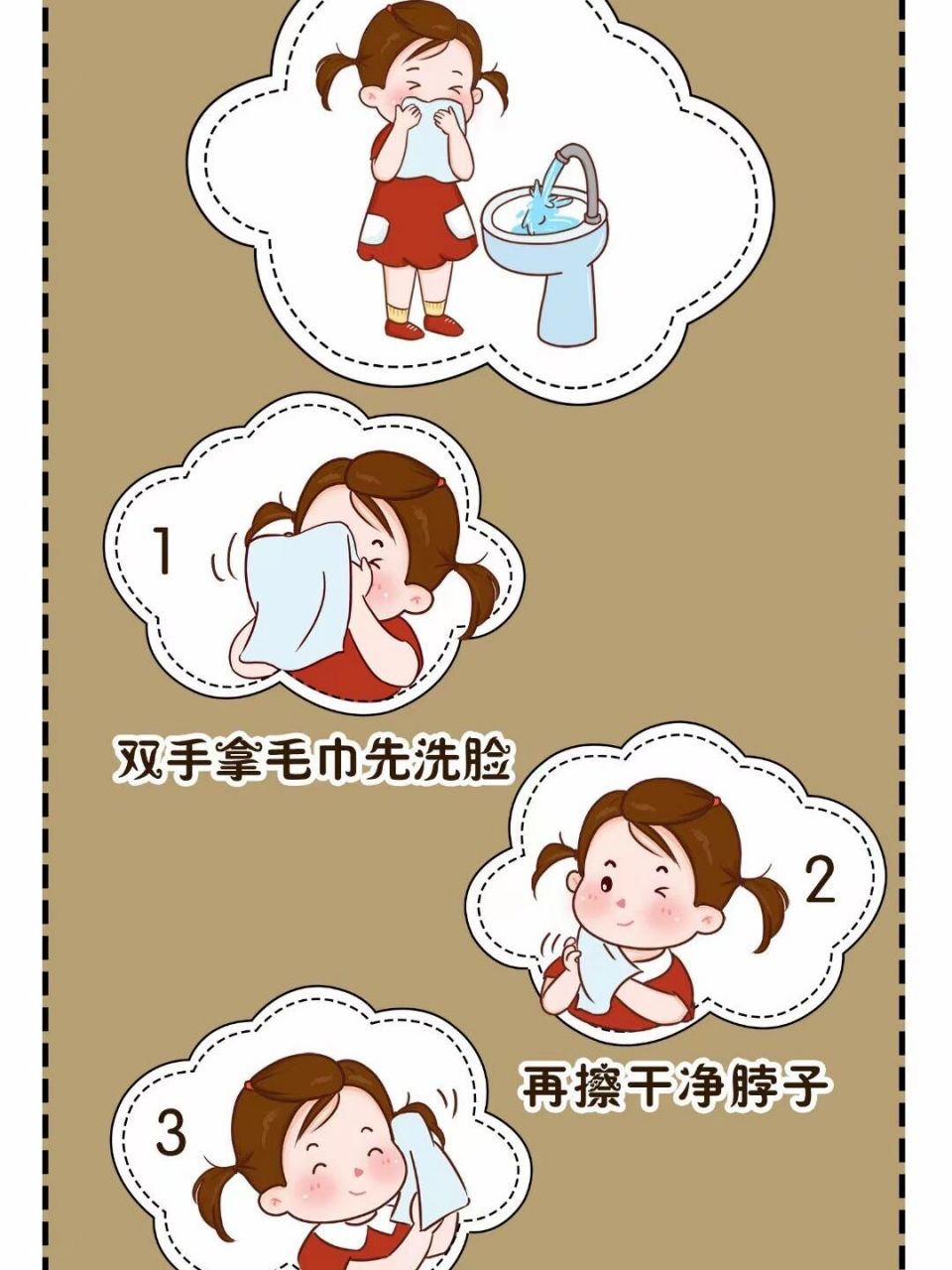 幼儿园生活自理能力培养丨我会洗脸步骤图 幼儿园生活自理能力培养丨