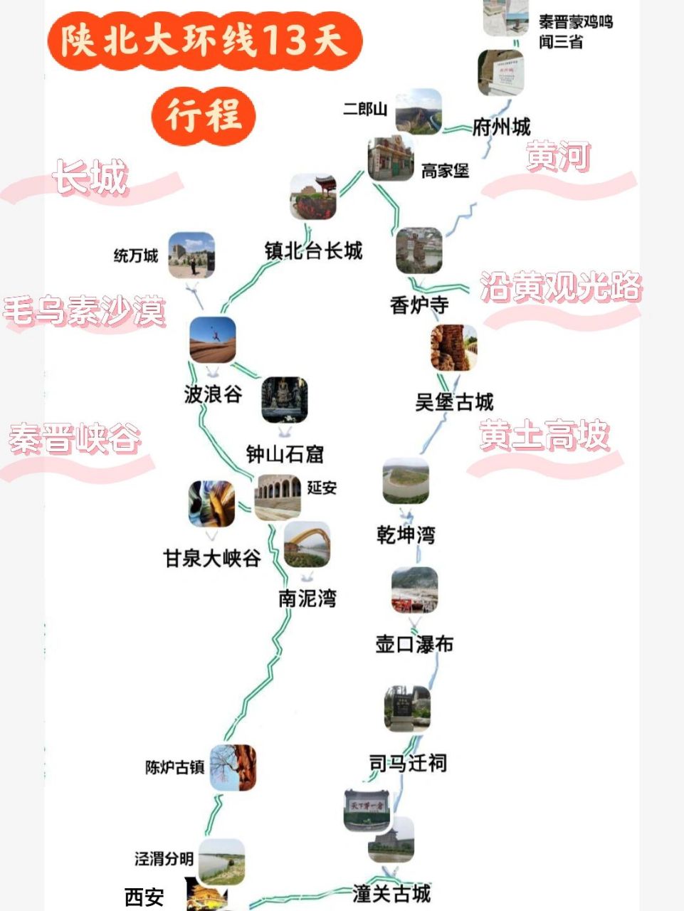 陕北大环线13天行程‖陕北深度自驾游规划 沿黄观光路 陕北深度大环线