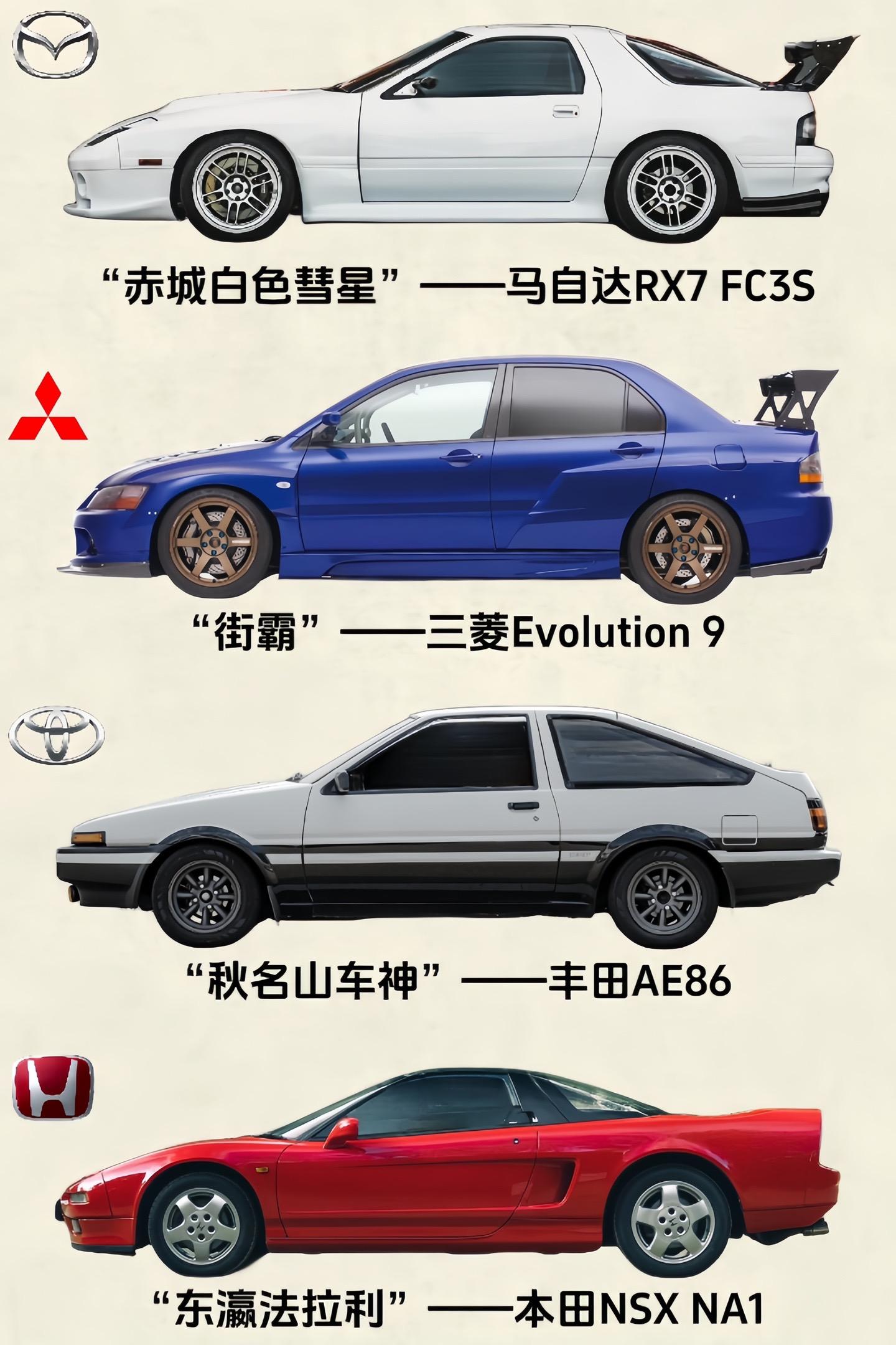 jdm经典车型系列哪一款是你的梦中情车?