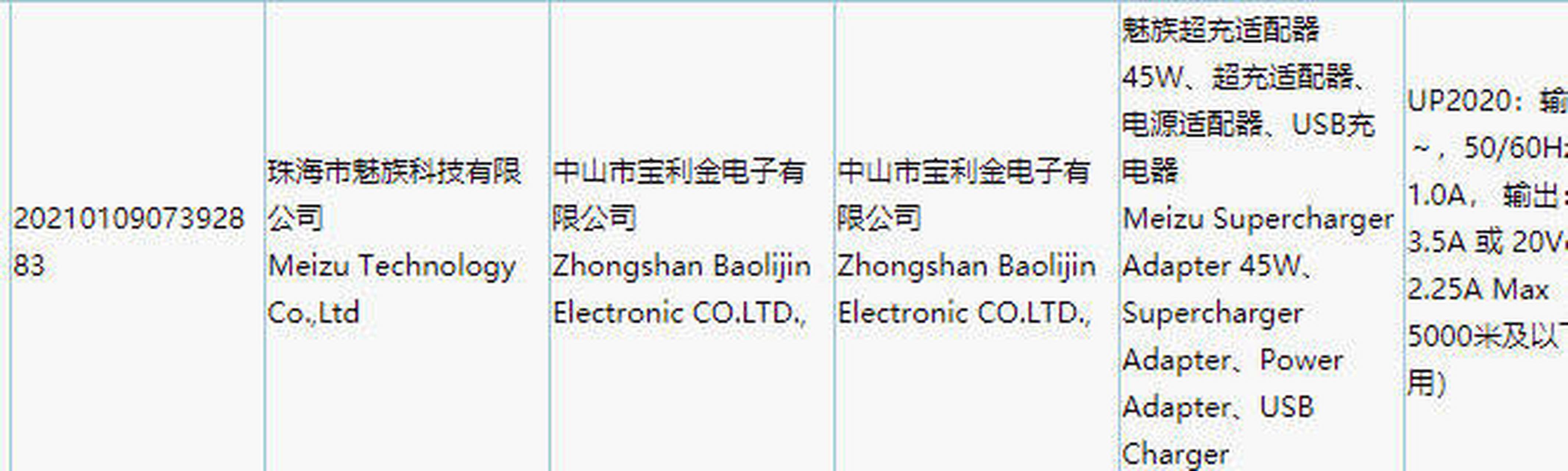 【魅族新款快充適配器通過 3c 認證,支持最高 45w 快充】魅族一個型號