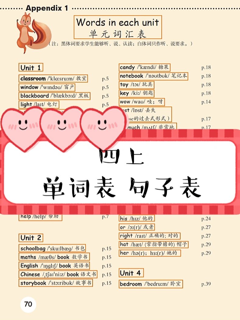小学英语四年级上册 单词表和句子表