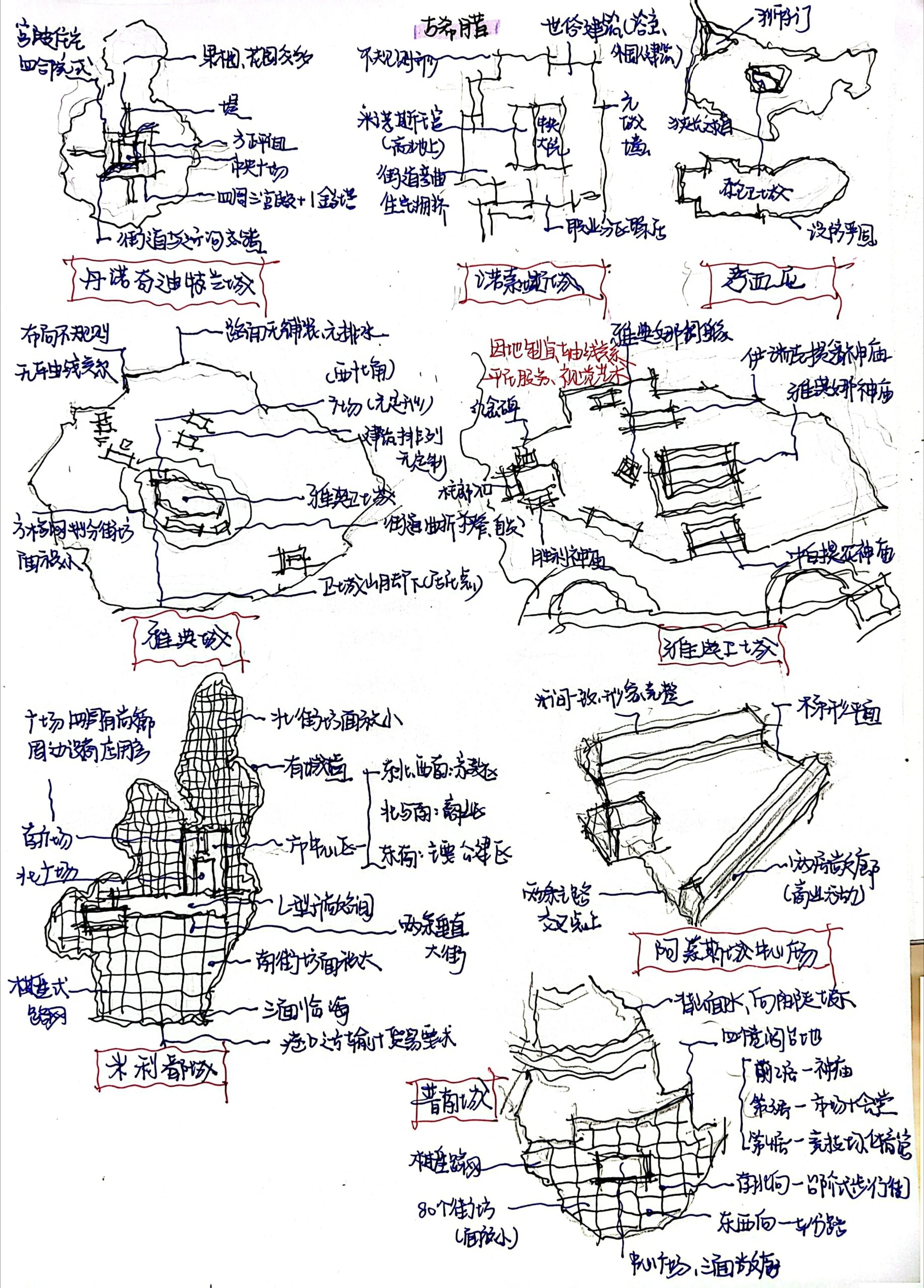 古代部分(古埃及～古罗马)
