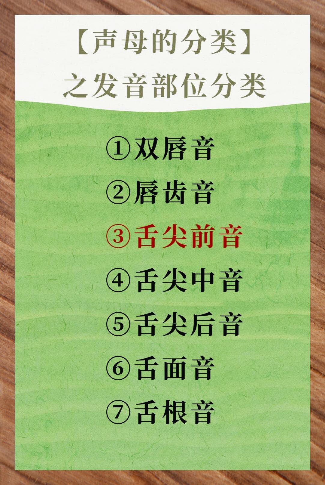 舌尖前音:声母发音部位分类简述