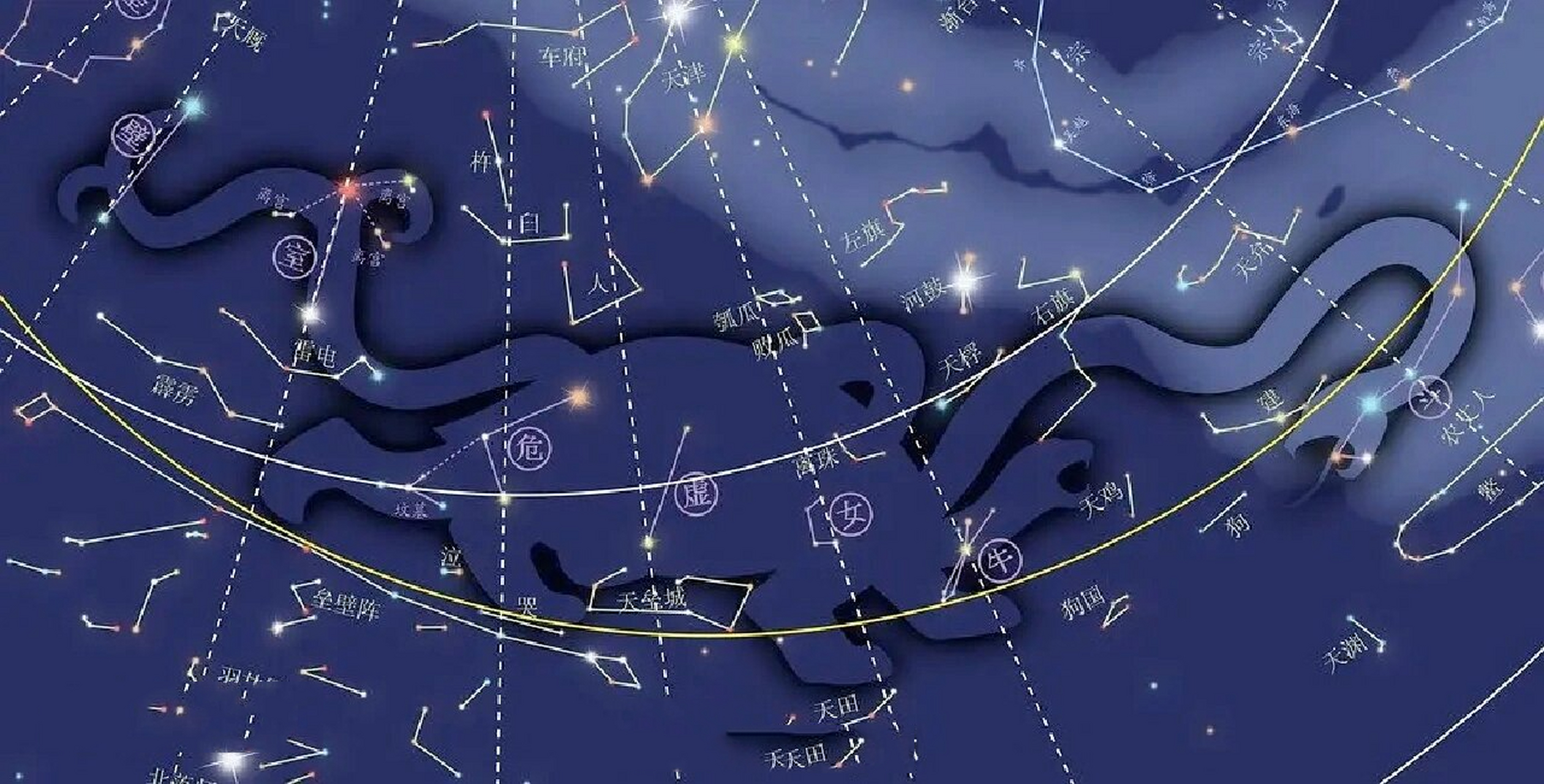 原创二十八星宿金木水火土日月特征属性 二十八星宿中 金木土系容易出