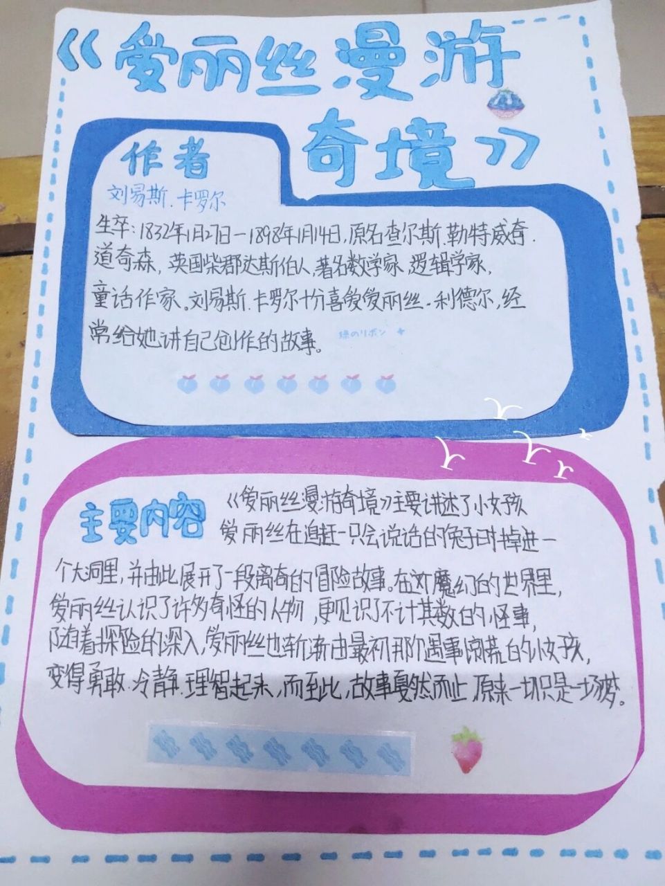 《爱丽丝漫游仙境》思维导图 读书卡 手残党必会的思维导图,画的不好
