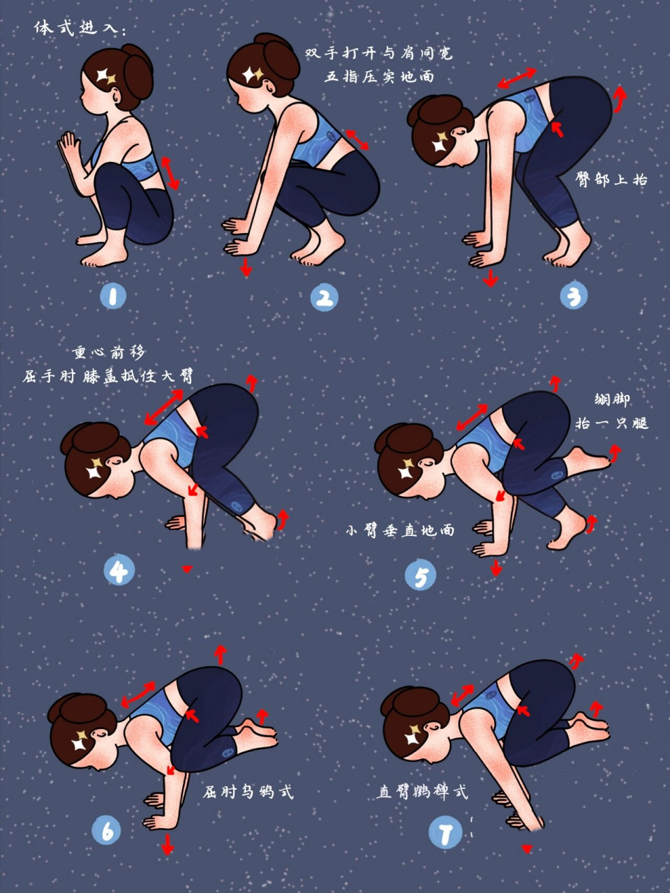 乌鸦式和鹤禅式|你了解多少?