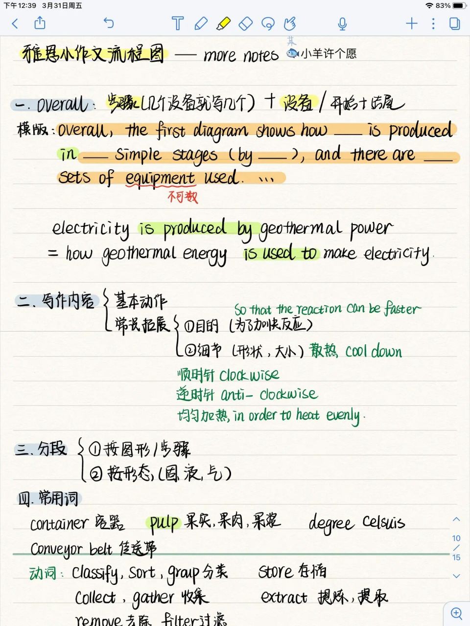 一篇搞定雅思流程圖|雅思小作文 分享每日學習內容 雅思小作文流程圖