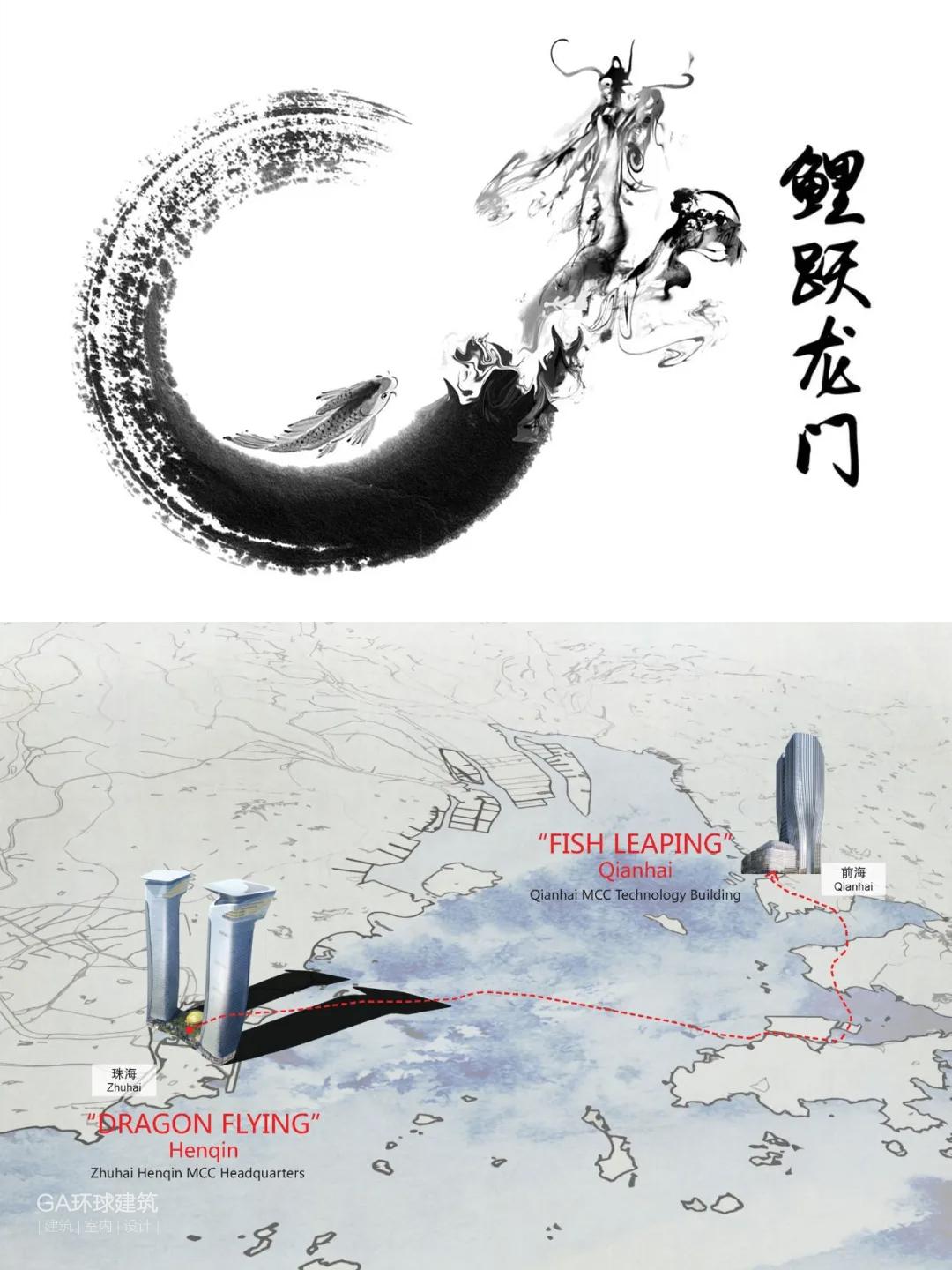 深圳中冶大厦由aedas设计以前海科创地标为定位以鲤跃龙门为