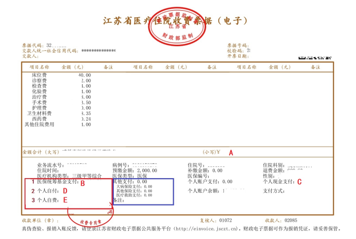 关于西苑医院代取报告代挂号各类单据妥善保存，报销不遗漏的信息