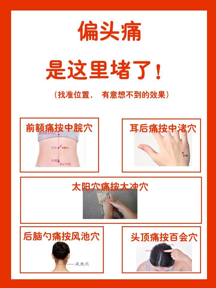7年的偏头痛,就是这么按好的~ 偏头痛,其实是身体某个部位发出的警报