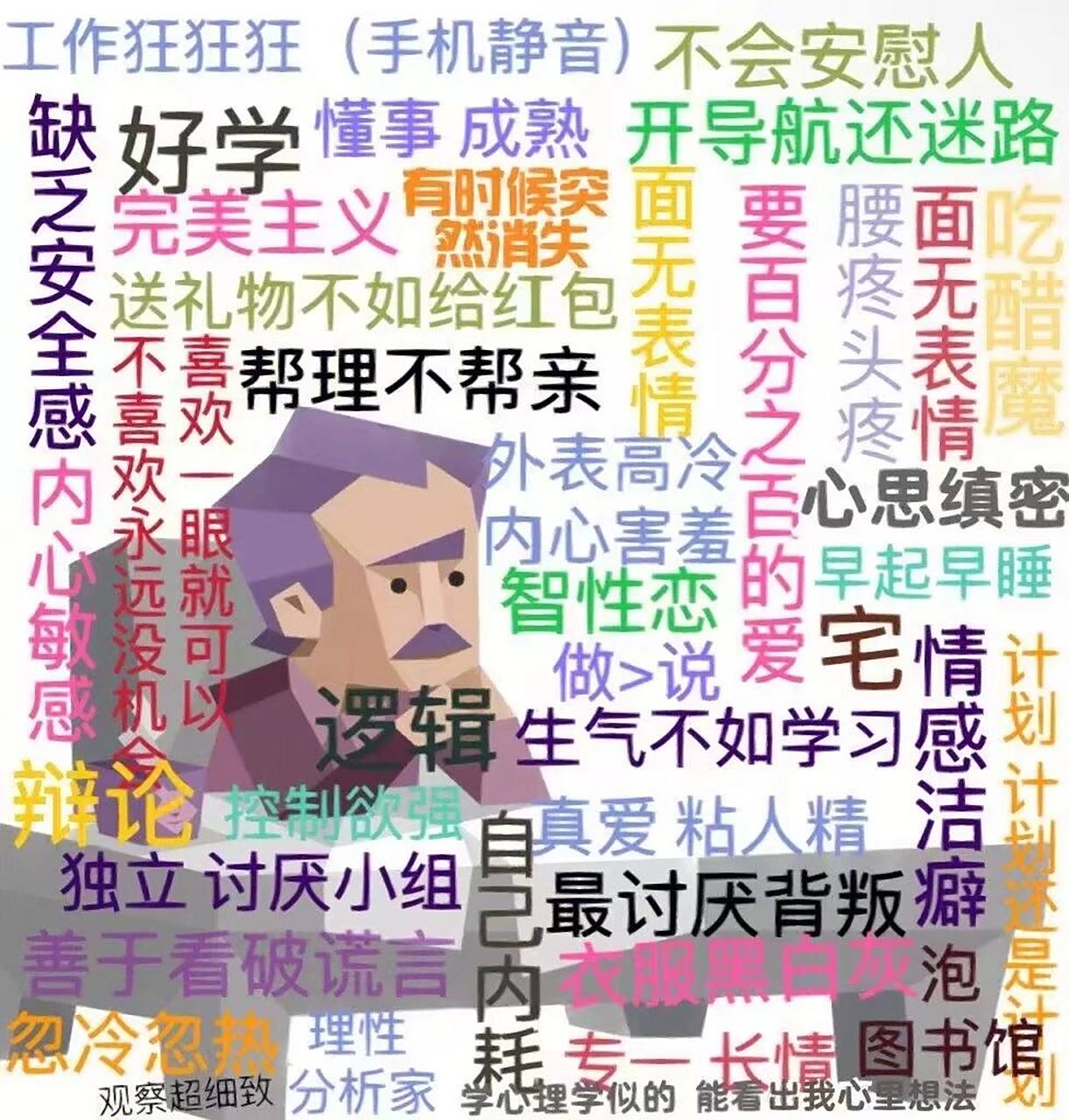 intj|自省与前行方向 本人为非典型intj-a(5w4) 日常是感受生活,思考